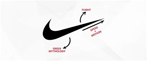 what does nike represent